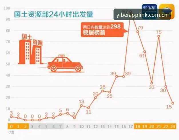 易倍体育用户通道 易倍体育官网用户通道实用指南:从数据体验到多元投注的完整解析