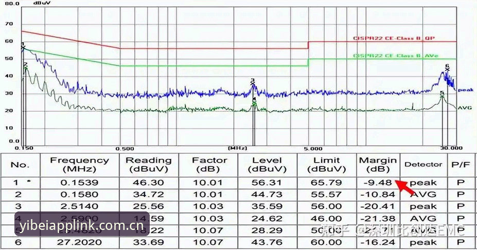 5个突破性策略，让emc体育赛事数据助你实现投注新高度